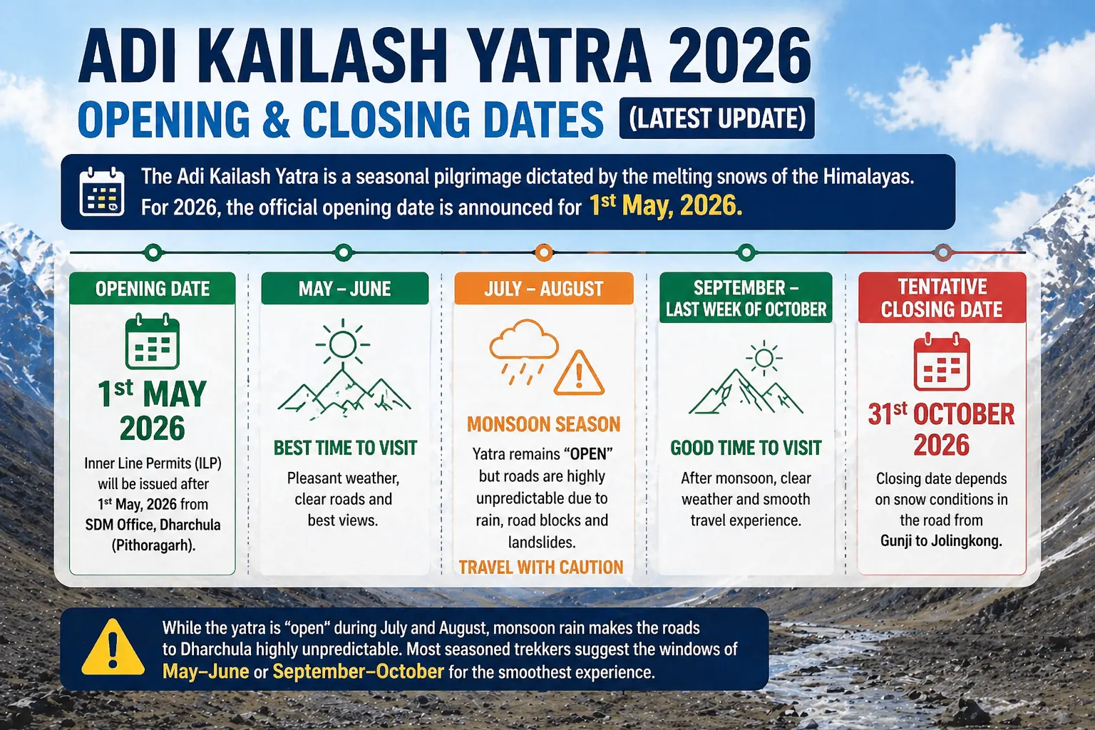 Adi kailash Om parvat yatra opening and closing Dates